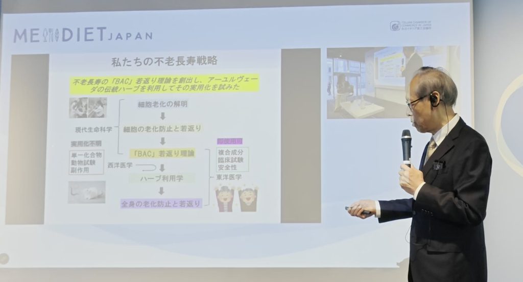 BAC若返り理論を説明するスライド